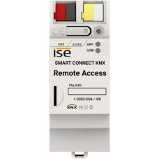 Remote Access für KNX 2xIP TP1 REG Plus 2TE