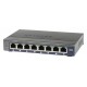 Netzwerk Switch