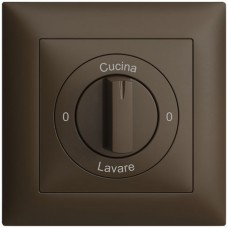 Frontset 0-Cucina-0-Lavare EDIZIOdue 88×88mm coffee FMI