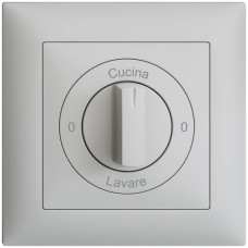 Frontset 0-Cucina-0-Lavare EDIZIOdue 88×88mm hellgrau FMI