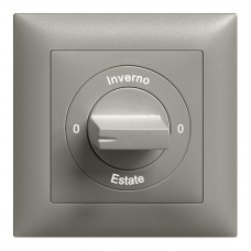 Frontset 0-Inverno-0-Estate EDIZIOdue 88×88mm dunkelgrau