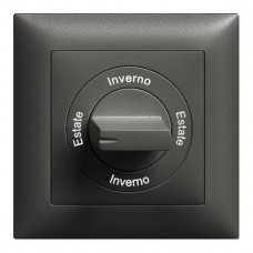 Frontset Estate-Inverno-Estato -Inverno Feller EDIZIOdue 88×88 schwarz FMI