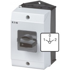 AP-Drehschalter Eaton 32A/3L
