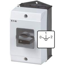 AP-Drehschalter Eaton 32A/4L
