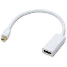 Adapter CeCoNet MiniDisplayP (m)/HDMI (f) 4K 340MHz 10.2Gbit/s geschirmt weiss