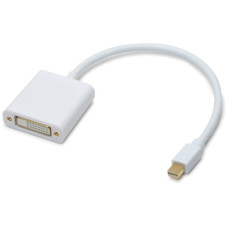 Adapter CeCoNet MiniDisplayP(m)/DVI(f) WUXGA 165MHz 4.95Gbit/s geschirmt weiss